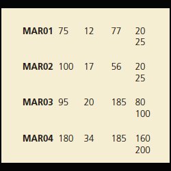 MARLENE MIRROR . GLASITALIA